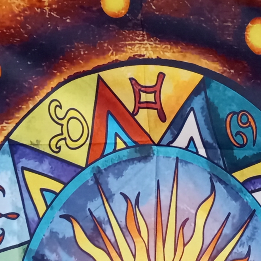 Astrological Zodiac Sun Wall Hanging New - Picture 3 of 4